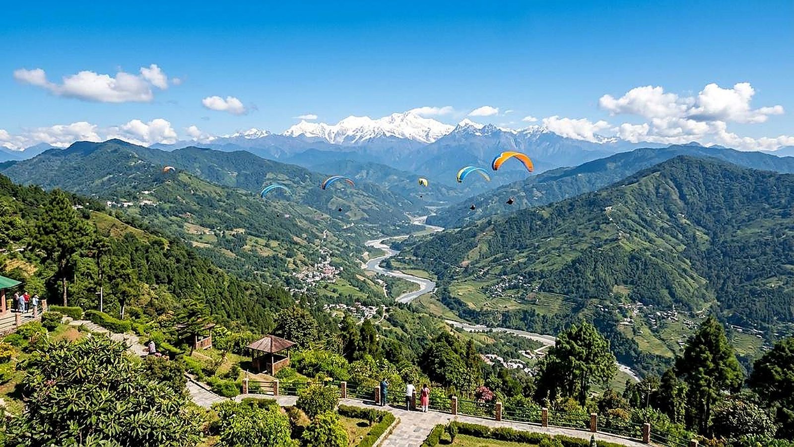 Himalayan Golden Triangle Holiday Package